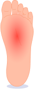 Pie 3